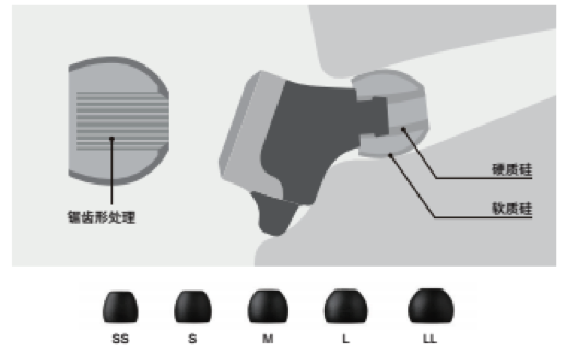 BG大游新品耳机发布：专注于自然音质的理念，耳机音质与外观的新高度