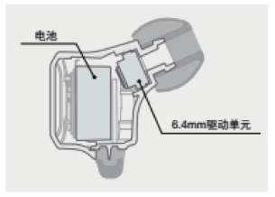 BG大游新品耳机发布：专注于自然音质的理念，耳机音质与外观的新高度